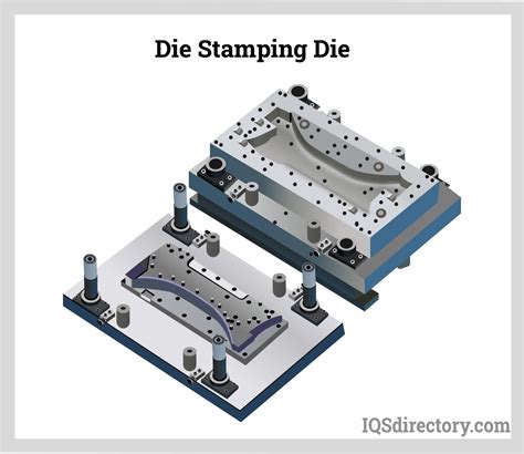 cnc stamps|explain stamping dies.